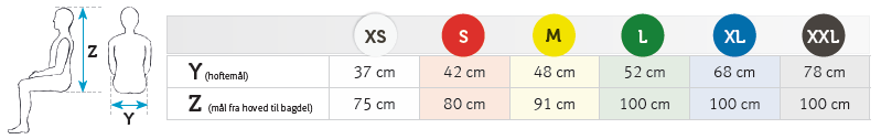 Hammock Size