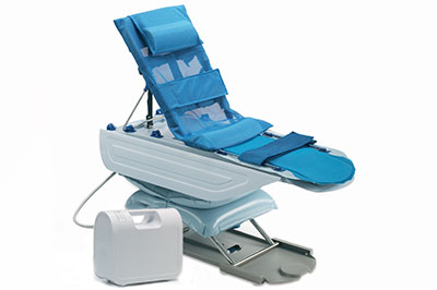 Mangar Surfer Bather mit Airflo 12